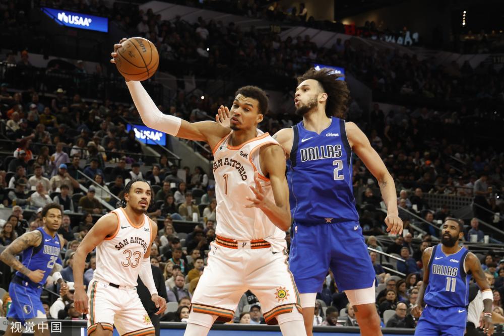 提升自身的 提升自身的